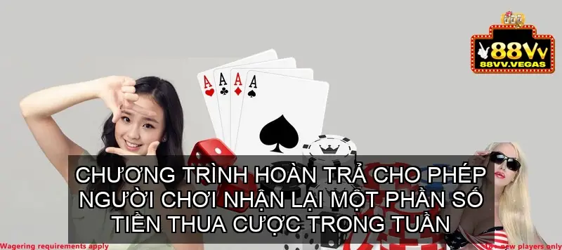 Khuyến mãi hoàn trả
