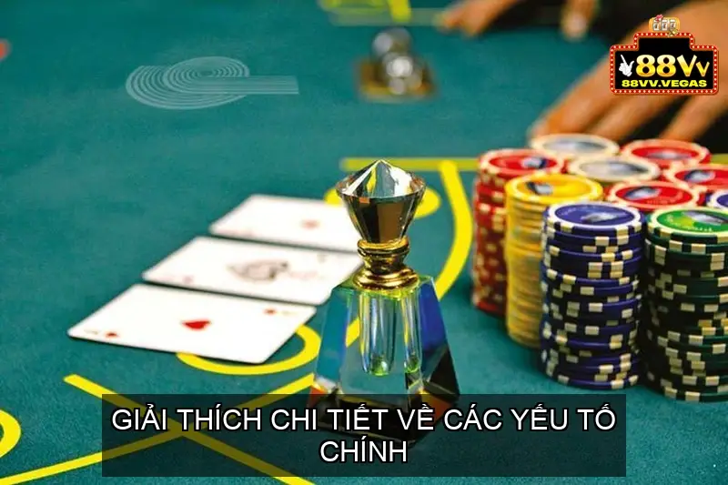 Điều khoản điều kiện 88VV - Định nghĩa và giải thích cơ bản 3 Giải thích chi tiết về các yếu tố chính