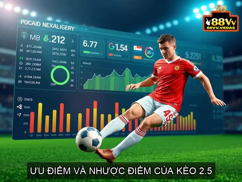 Kèo 2.5 (Hai Trái Rưỡi) Là Gì? Cách Đọc và Hiểu Kèo 2.5 3 Ưu Điểm và Nhược Điểm Của Kèo 2.5