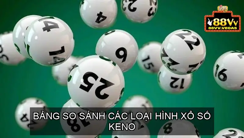 Xổ Số Keno Giải Mã Trò Chơi May Rủi Hấp Dẫn 4 Bảng So Sánh Các Loại Hình Xổ Số Keno